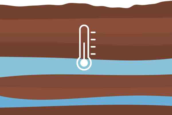 Wasser Wasser Wärmepumpe Grundwasser Temperatur